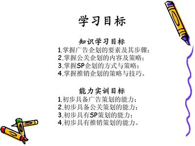 《市場營銷策劃》第十二章 促銷策劃與企業形象策劃